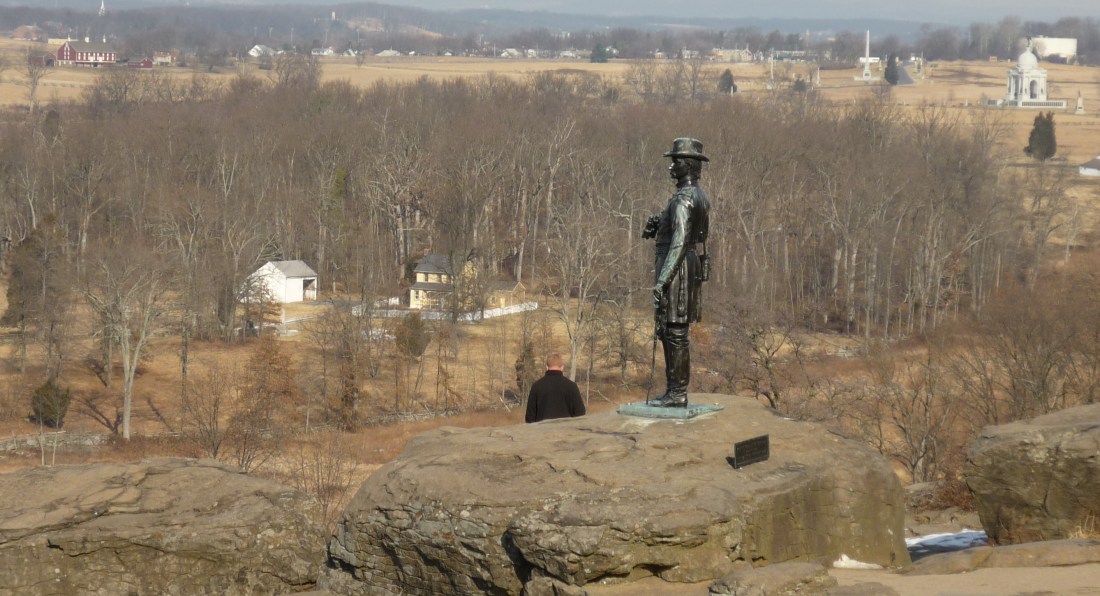 Little Round Top